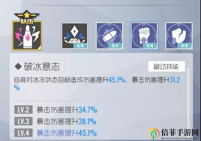 双生视界小礼服高奈利亚评测 技能详解与武器模块搭配指南