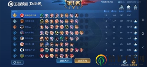 《王者模拟战》新篇法师攻略，杨玉环五人阵容玩法揭秘