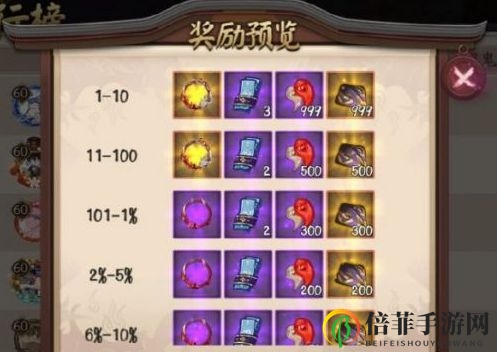 《阴阳师》超鬼王奖励揭秘，2020玩法攻略全解析