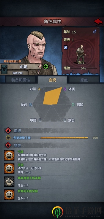 诸神皇冠百年骑士团新版弗莱德里王族种族特性一览