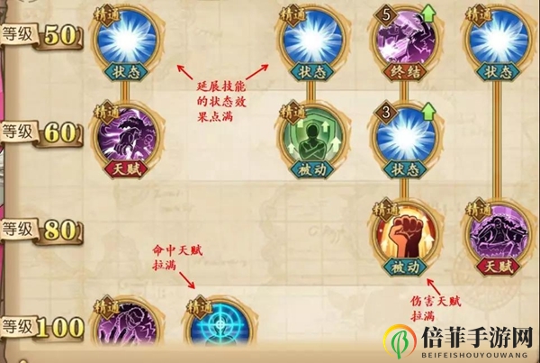 航海王燃烧意志明哥加点攻略 明哥技能加点指南