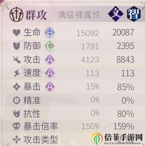 《幻书启世录》弗兰肯斯坦属性技能详解 弗兰肯斯坦值不值得培养
