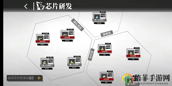少女前线协议控制中心怎么玩 协议控制中心玩法攻略