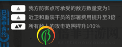 明日方舟无人危楼危机等级4平民阵容打法攻略