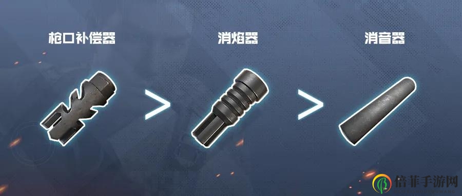 和平精英步枪枪口详解 步枪枪口玩法指南