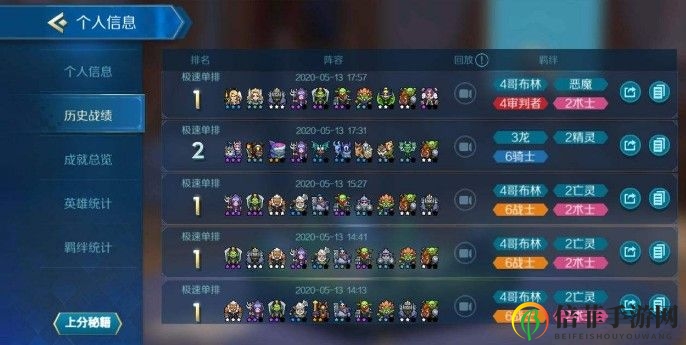 战歌竞技场六战士阵容搭配推荐 六战士站位详解