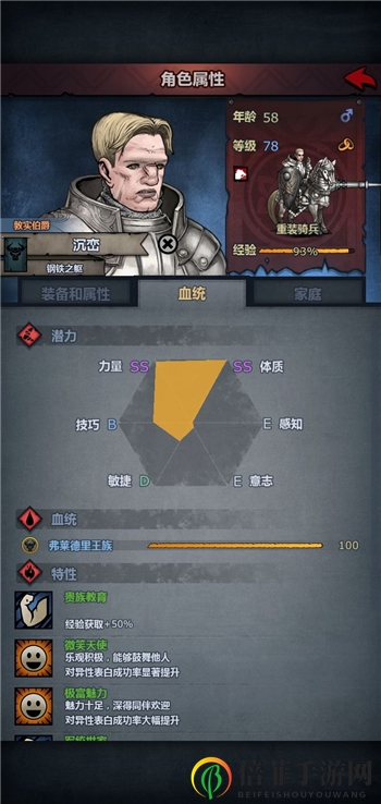 诸神皇冠百年骑士团新版弗莱德里王族种族特性一览