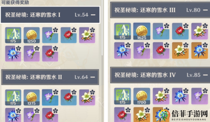 《原神》五星圣遗物获取攻略，详解技巧与指南分享