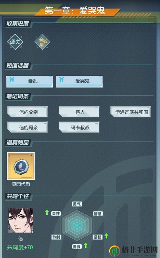 梦中的你信现代篇隐藏要素大全 信现代篇通关攻略