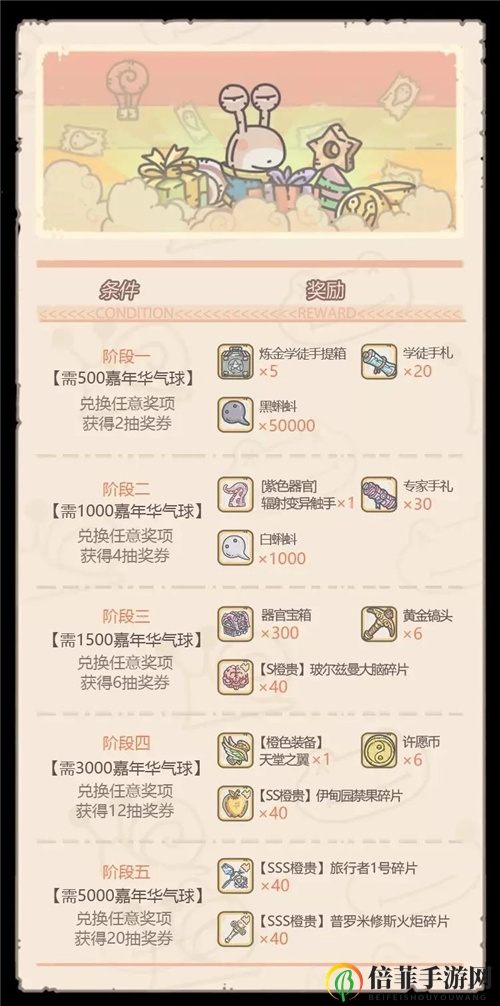 最强蜗牛抽奖周活动玩法攻略 抽奖周活动全面解读