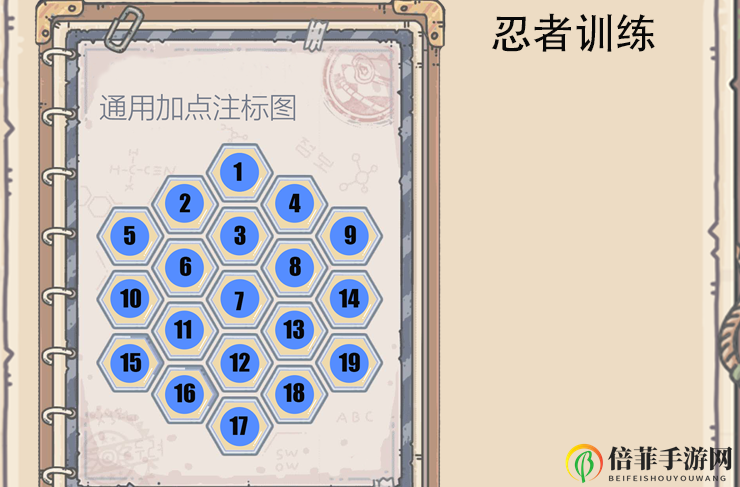 最强蜗牛忍者训练加点顺序推荐 忍者训练怎么加点最好