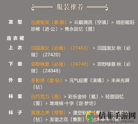 《奇迹暖暖卷二10-6》套装攻略：高分极限搭配揭秘