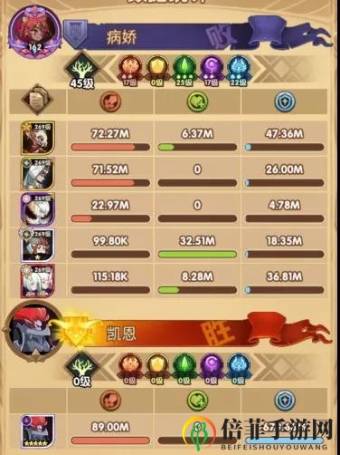 《剑与远征》荒火BOSS攻略，详尽剖析阵容搭配技巧