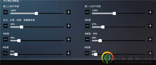 和平精英灵敏度怎么调最好 灵敏度及按键最佳调整方案