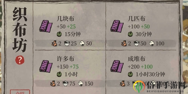江南百景图苏州开局攻略 苏州应天府建设推荐