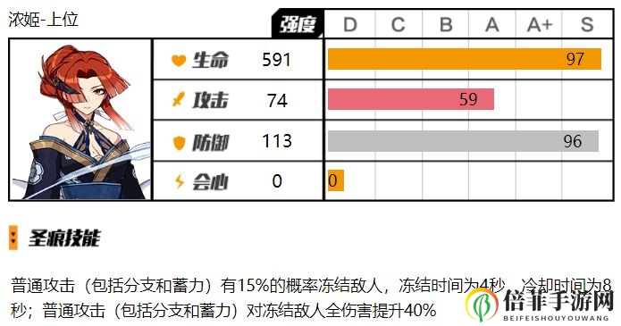 《崩坏3》浓姬圣痕详尽剖析，评估肝度与实战效能