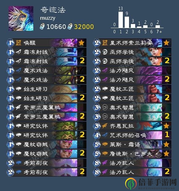 《炉石传说》奇迹法攻略解析，龙法组合技巧分享