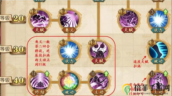 航海王燃烧意志明哥加点攻略 明哥技能加点指南