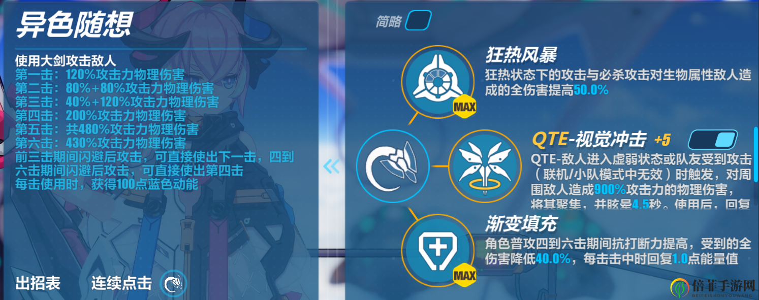 崩坏3狂热蓝调技能怎么样 测试服狂热蓝调技能效果解析