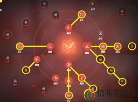 崩坏3后崩坏书芽衣怎么加点 崩坏3后崩坏书芽衣连招技巧分享
