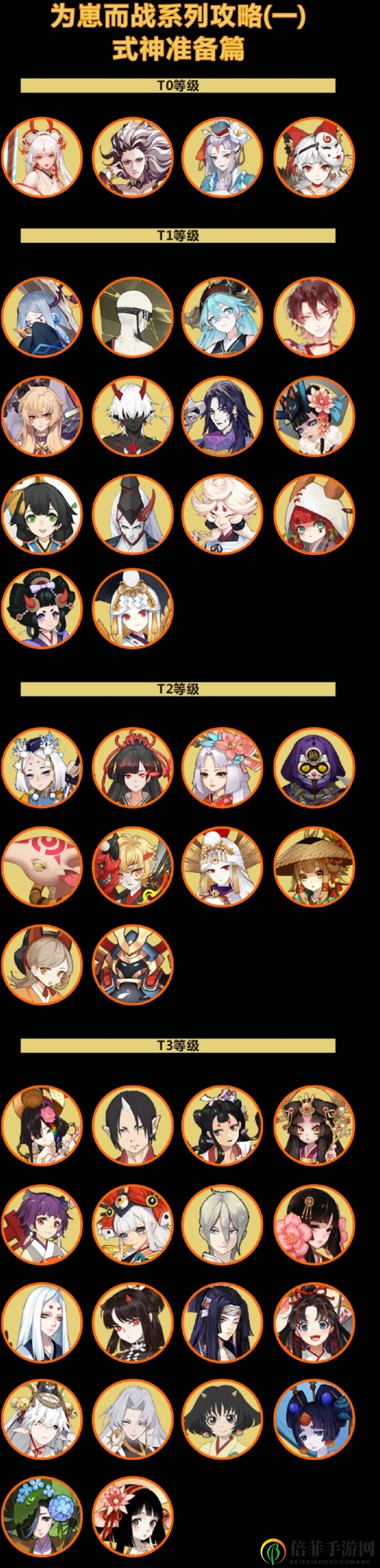 阴阳师2020为崽而战式神推荐 式神推荐崽战要用到哪些式神