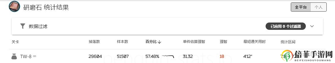 明日方舟利刃行动物资兑换攻略 利刃行动商店兑换指南