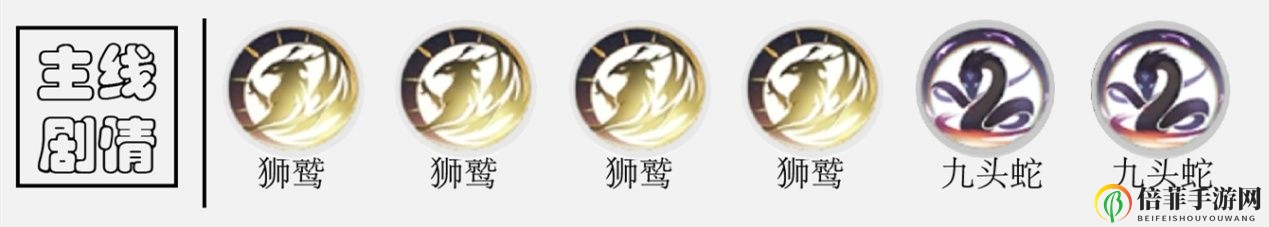 解神者X2雅典娜带什么兽主好 雅典娜兽主和宝石推荐攻略