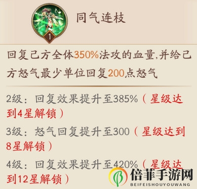 放开那三国3马良厉害吗 放开那三国3马良强度评测
