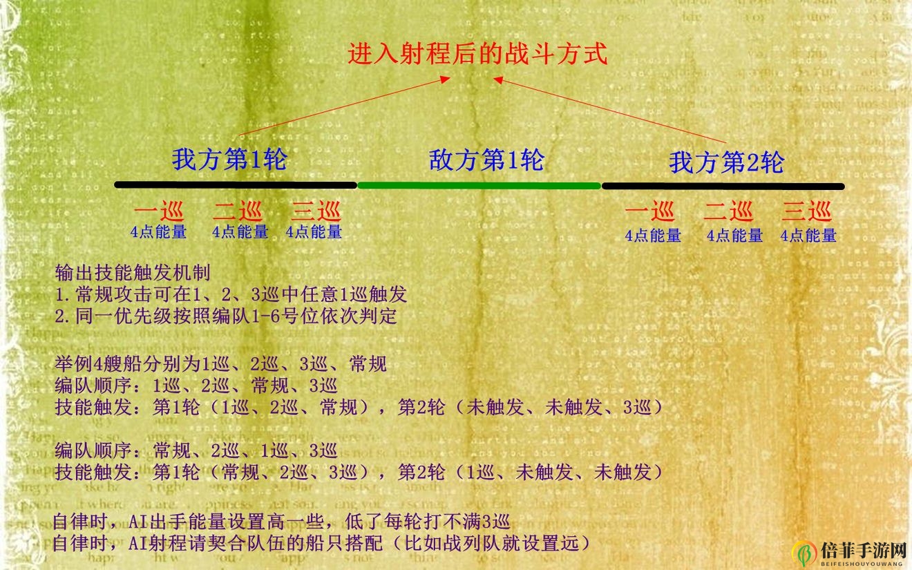 深渊地平线战斗有什么技巧 深渊地平线战斗技能释放顺序详解