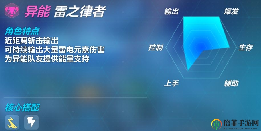崩坏3雷之律者强不强 崩坏3测试服雷之律者技能点评