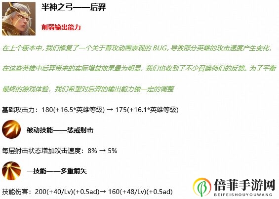 王者荣耀3月17日版本更新内容一览 3月17日英雄调整汇总