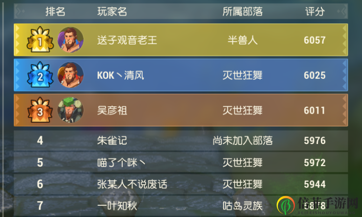 海岛纪元新手攻略大全 玩法特点及入门指南