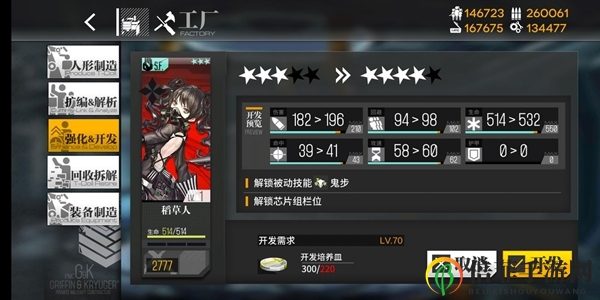少女前线铁血人形怎么养成好 铁血人形养成推荐