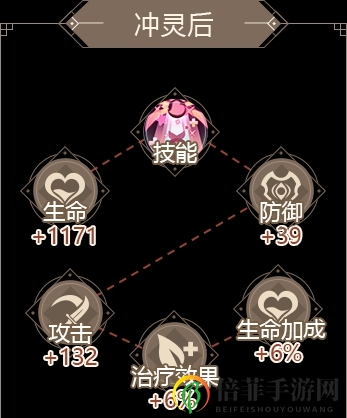 山海镜花朱槿怎么样 朱槿强度解析
