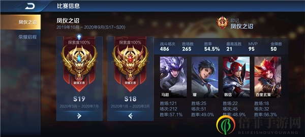 王者荣耀马超怎么玩 王者荣耀马超干货攻略