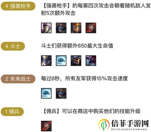 云顶之弈10.10斗枪怎么玩 新版本最强斗枪阵容玩法攻略