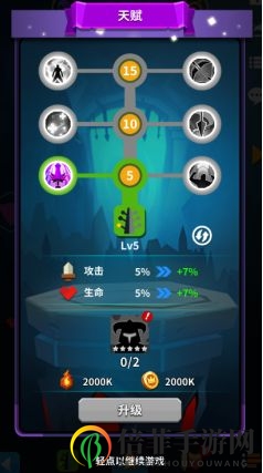 天神争霸天赋搭配推荐 英雄天赋详解