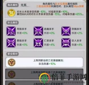 邂逅在迷宫新手阵容怎么搭配 新手前期阵容推荐