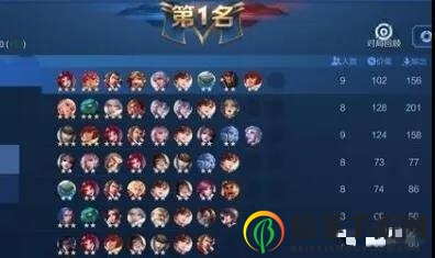 王者荣耀王者模拟战新版最强魔种流阵容玩法教学