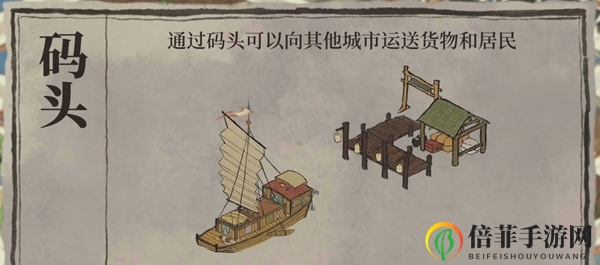 江南百景图苏州开局攻略 苏州应天府建设推荐