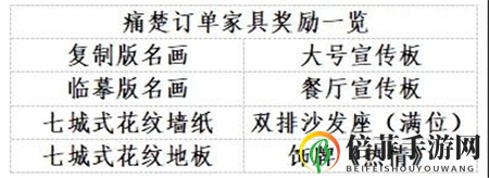 明日方舟生于黑夜活动玩法攻略 生于黑夜活动快速毕业指南