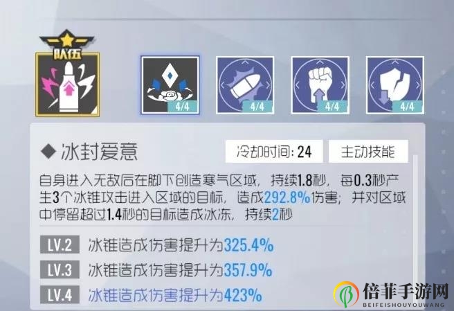 双生视界小礼服高奈利亚评测 技能详解与武器模块搭配指南
