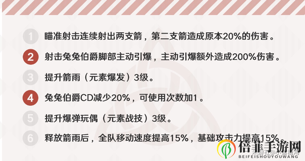 原神安柏值得练吗 安柏输出能力及功能性全面详解