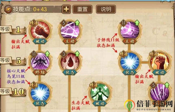 航海王燃烧意志明哥加点攻略 明哥技能加点指南