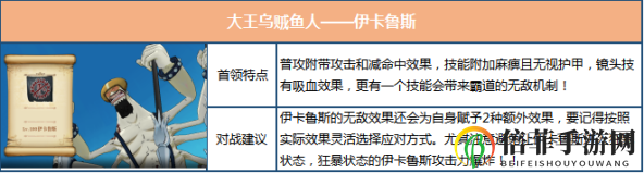 航海王燃烧意志鱼人岛新剧情及敌人一览