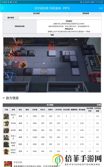 《明日方舟》59区攻略揭秘，高效策略分享技巧