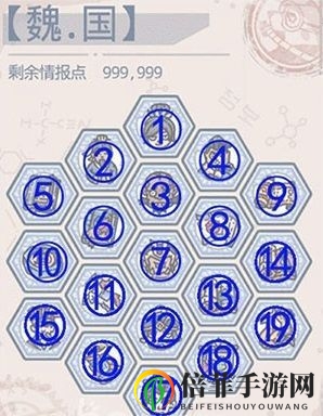 最强蜗牛华夏加点方案推荐 华夏最佳加点推荐