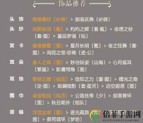 奇迹暖暖卷二10-4极限高分套装搭配一览
