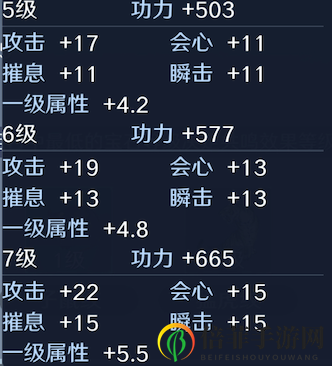 天涯明月刀手游琅纹共鸣等级详解