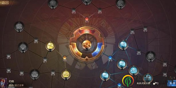 魔法门之英雄无敌宝物系统玩法攻略 魔法门之英雄无敌英雄培养攻略
